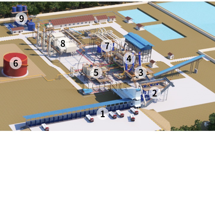 Large Scale Palm Oil Press Line